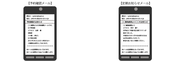 予約確認のメールなどを自動で送信します。